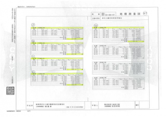 近江八幡市若宮町の売地の画像