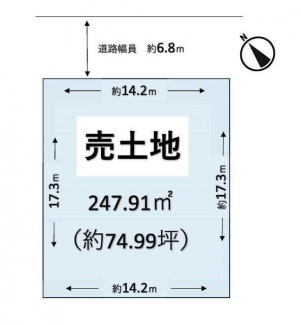 【土地図】