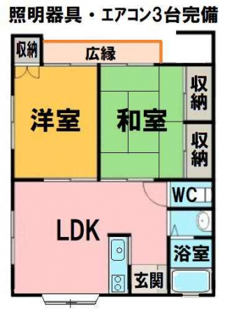 冷蔵庫・電子レンジ・ガスコンロ・洗濯機等、使用も可能です。