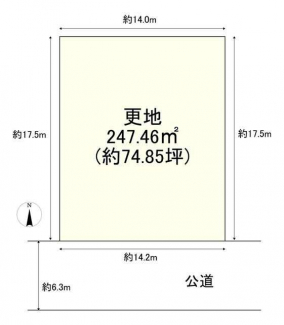 【土地図】