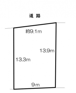 【土地図】