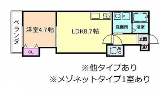 大阪市淀川区三津屋中１丁目のアパートの画像