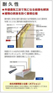 その他（イメージ）