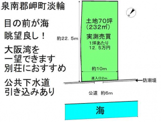 【土地図】