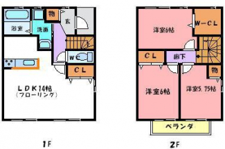 サンリバー大久保