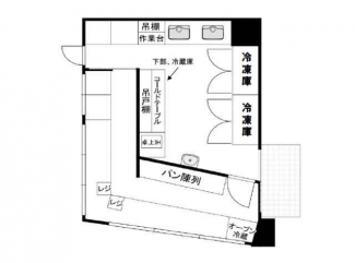 堺市東区北野田の店舗事務所の画像