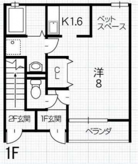 ◆反転している可能性もあります◆