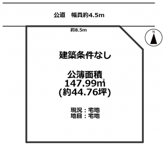 【土地図】