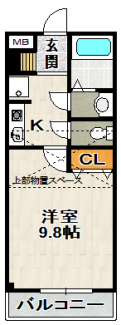 上部収納は季節物をしまっておいたりするのに便利です