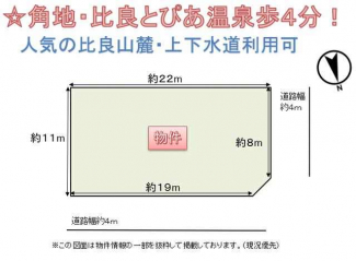 【土地図】