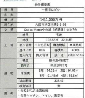 大阪市港区港晴１丁目のビルの画像