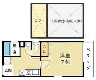 間取図　１Ｋ＋ロフトが全６室で現況満室です。