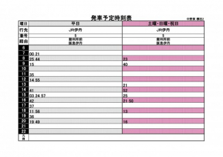 阪急・ＪＲ伊丹駅方面　バス時刻表