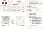 揖保郡太子町馬場の売地の画像