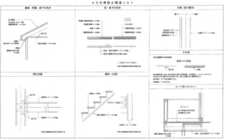 小柳町３番・倉庫事務所（ＳＫＹファースト）の画像