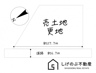 【土地図】