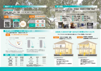 全館空調『ECO床暖ion+ 』