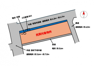 【土地図】