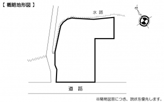 【土地図】