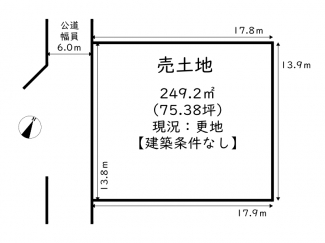 【土地図】