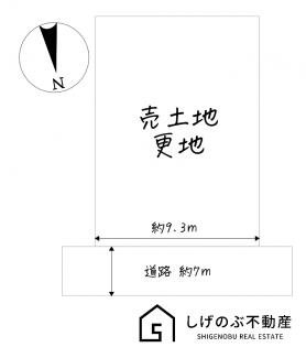 【土地図】