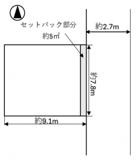 【土地図】