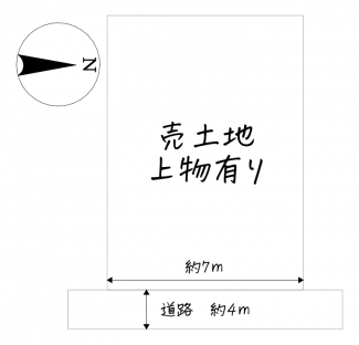 【土地図】