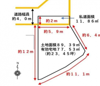 建築条件なし売り土地　古家あり