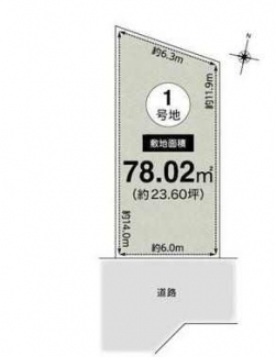 更地　南向き　整形地　建築条件なし売り土地