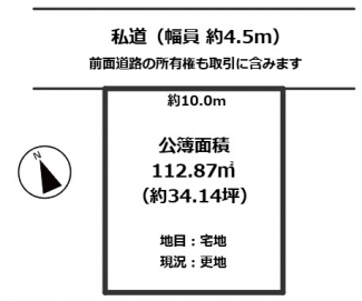 【土地図】