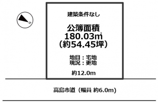 【土地図】