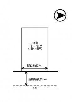 【土地図】