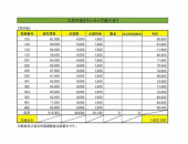 京都府京都市左京区鹿ケ谷西寺ノ前町のマンションの画像