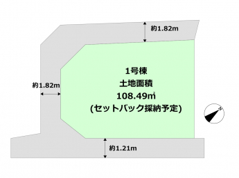 土地図面