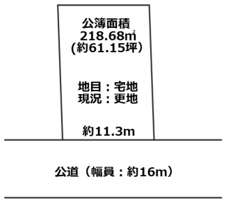 【土地図】