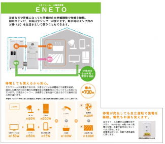 停電が発生しても自立運転で発電
エネファーム太陽光発電ENETO