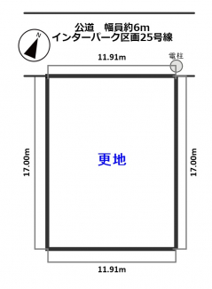 【土地図】