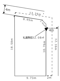 【土地図】