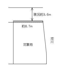 【土地図】