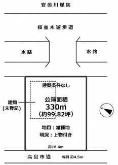 【土地図】