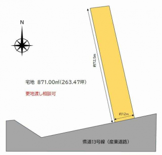 【土地図】