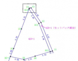 【土地図】