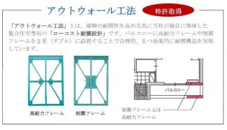 その他（イメージ）