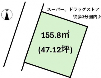 【土地図】