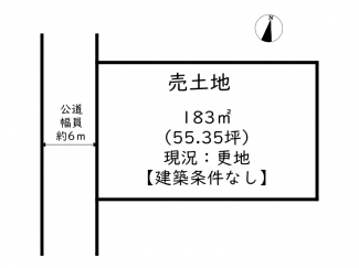 【土地図】