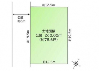 【土地図】