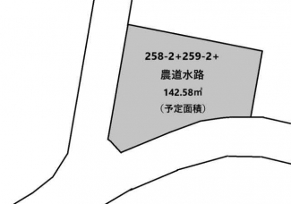 【土地図】