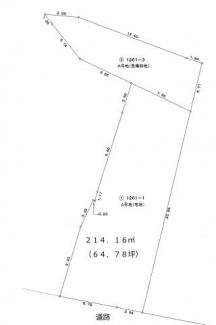 【土地図】