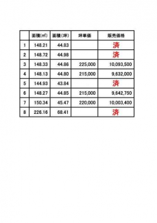 揖保郡太子町立岡の売地の画像
