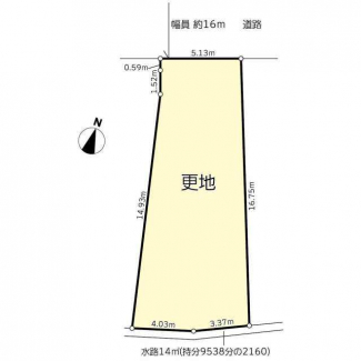 【土地図】